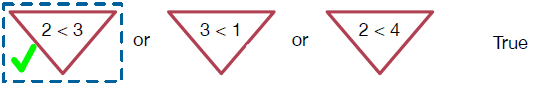 The condition (2<3 or 3<1 or 2<4) is true since the first smaller expression, 2<3, is true.