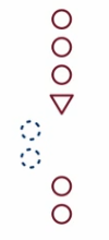 Vertical column containing: three red circles, one red triangle, two blue dashed circles offset to the left, and two red circles.