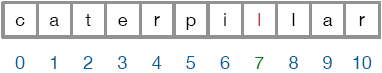 The character "l" is at index 7.