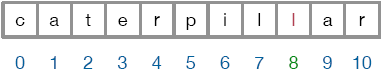 The character "l" is at index 8.