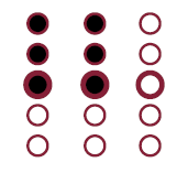 The steps in the third function call are executed until a function call is reached.