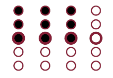 The steps in the fourth function call are executed until a function call is reached.