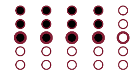 The steps in the fifth function call are executed until a function call is reached, and so on forever.