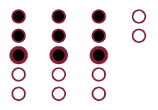 The steps in the third function call are executed until a function call is reached.