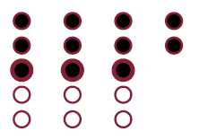 In the fourth function call, there is no further function call. So the fourth function call is completed.